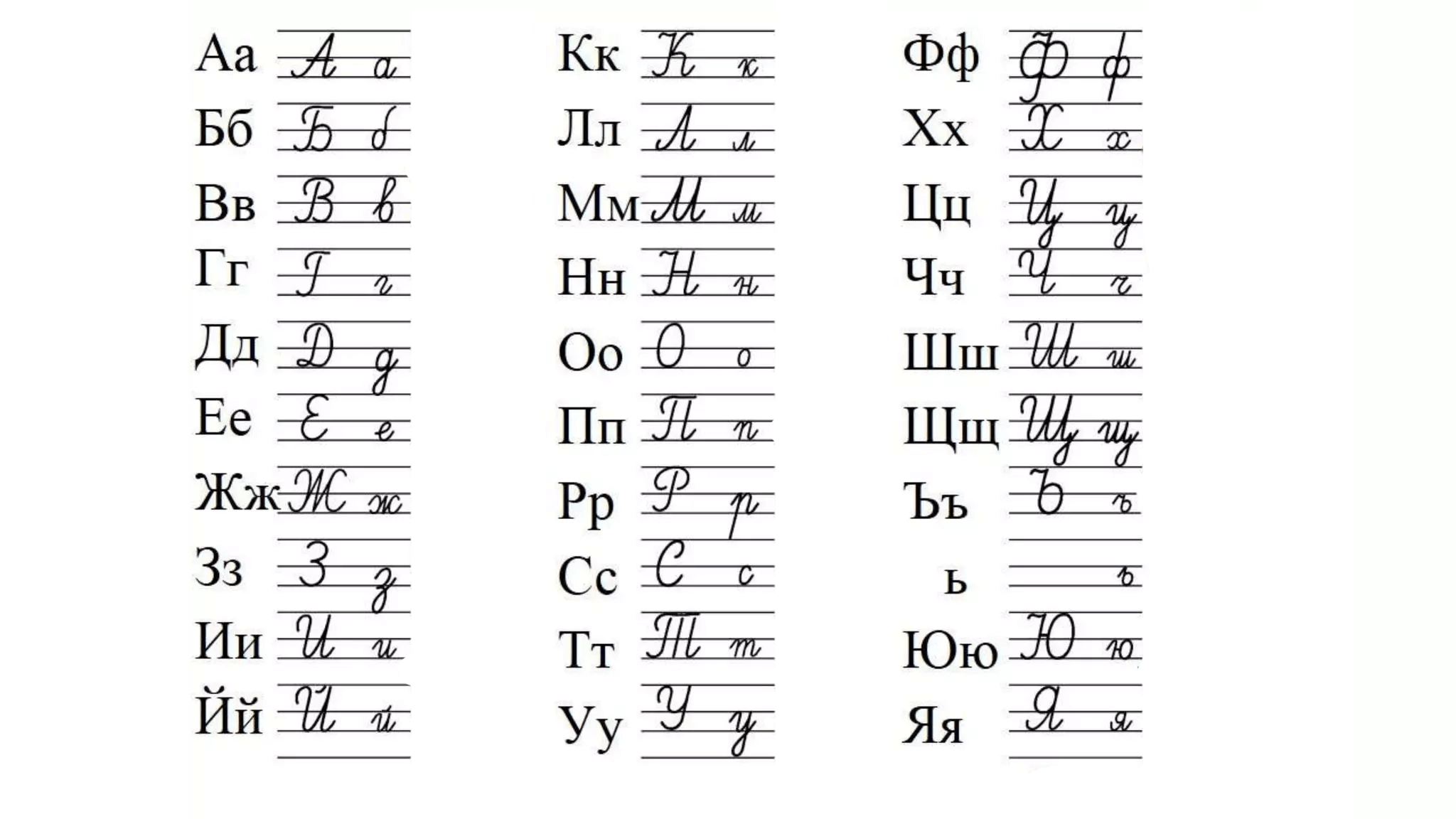 The handwritten Bulgarian alphabet (source: slideshare.net/slideshow/kartinna-azbuka-11651695)